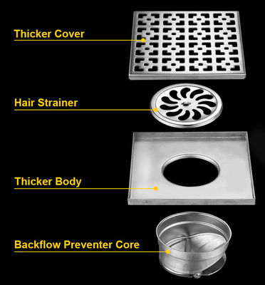 6" 7.9" 11.8" Stainless Steel Square Shower Drain With Brush Polishing Finish